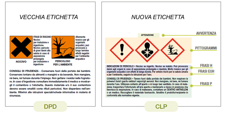 INSETTICIDI PER AGRICOLTURA CON PATENTINO